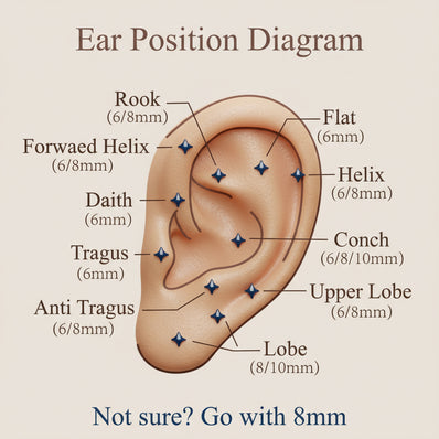 Titanium Labret Stud Earring – Threadless Push Pin Flat Back